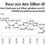 RausausdenShortsCFTC