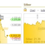Gold Silber 19.06.13