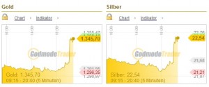 GoldSilber18.09.13