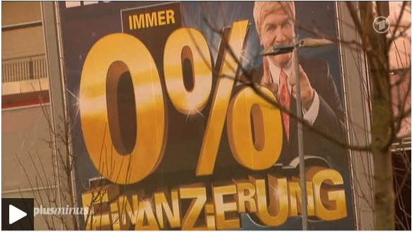 Null-Prozent-Finanzierung