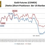BankParti-Gold-01-2015