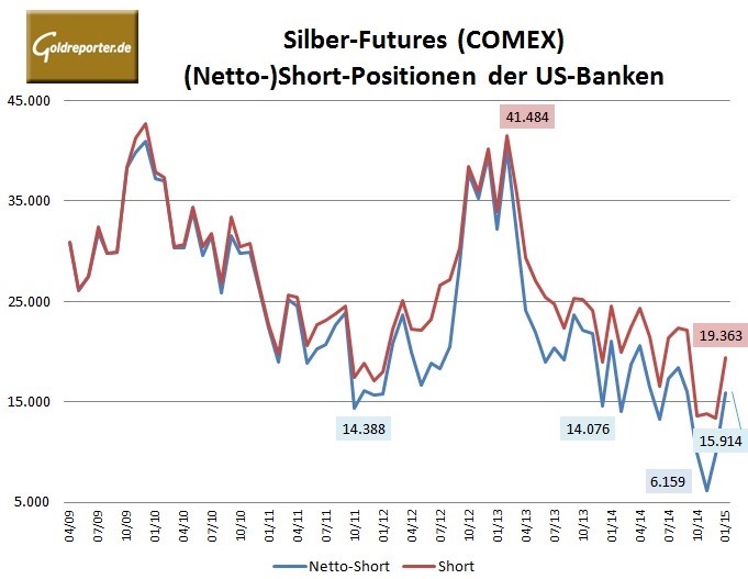 BankParti-Silber-01-2015