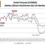 BankPartiGold-02-2015