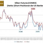 BankPartiSilber-02-2015