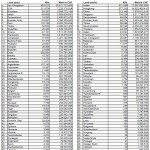 Goldaußenhandel Schweiz 2014