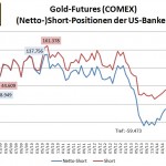 BankParti 04-2015 Gold