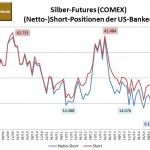 Bank Parti Silber 05-2015