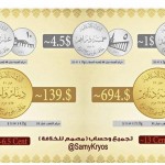 ISIS Gold Silber Münzen