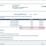 SLV Silber Barrenliste