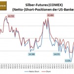 Bank Parti Silber 11-2015