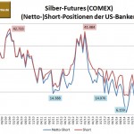 Bank Parti 12-2015 Silber