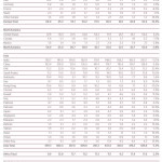 Goldnachfrage 2015 Schmuck