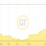 Silberpreis 15.01.2016