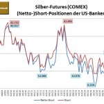 Bank Parti 02-2016 Silber