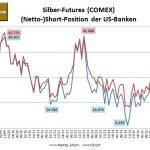 bank-parti-silber-10-2016