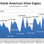 american-eagles-10-2016-silber