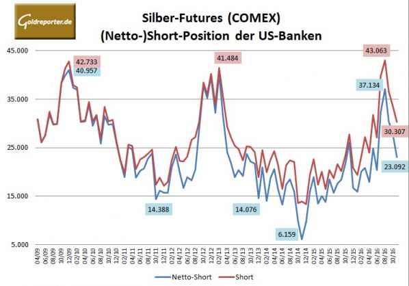 bankparti-11-2016-silber