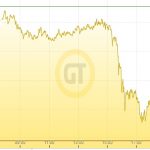 goldpreis-11-11-2016