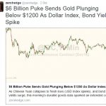 zerohedge-gold-puke