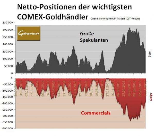 cot-29-11-16