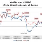 BankParti 02-2017 Gold