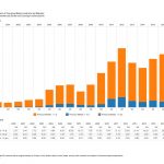 EM Derivate USA Q1 2017