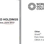 Goldreserven 06 und 07-2017