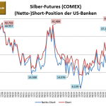 BankParti 08-2017 Silber