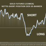 Bank-Parti-02-2018 NettoUS