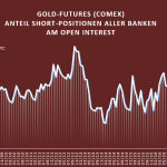 Bank-Parti-02-2018 OI