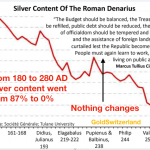 silver_content_denarius