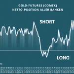Bank Parti 03-2018 alle