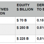 Deutsche-Bank-Derivate-JPM