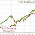 msci_world