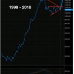 gold_in_usd-371×450