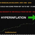 hyperinflation-600×399