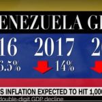 venezuela_gdp-600×318