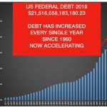 us_federal_debt