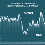 Bank-Parti-Gold-11-2018