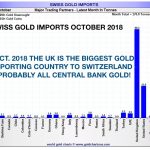 swiss_gold_recipient