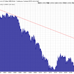 Euro-Gold-Kurs-02.01.2019