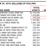 OCC Q3-2018-Ausschnitt