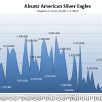 American-Eagles-01-2019-Silber