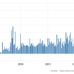 China-Kreditvergabe-01-2019