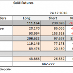 CoT-24.12.2018 Tab