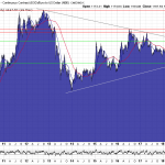 Gold-in-Euro-26.03.19
