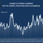 Bank-Parti-Silber-05-2019