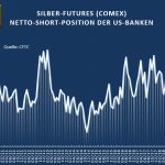 BankParti-Silber-06-2019