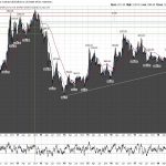 Goldpreis-Euro-02.08.19