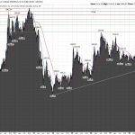 Goldpreis-Euro-02.08.19